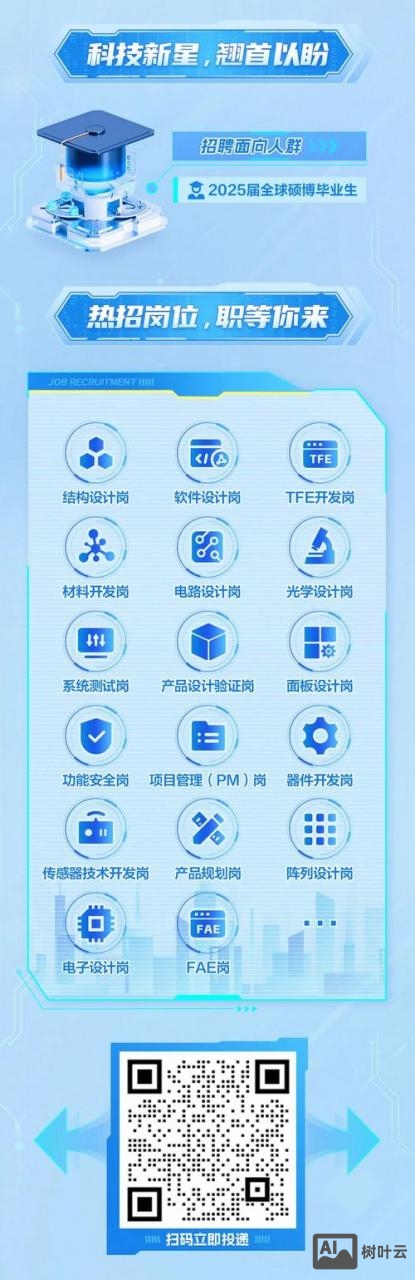 ic design招聘