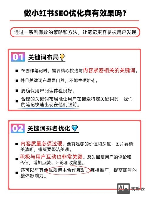 小程序关键词如何选
