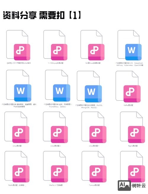 dnspod如何解析域名解析