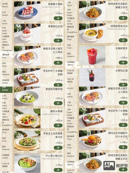 网页如何制作二级菜单