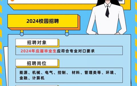 校园招聘怎么样，校园招聘怎么样？求职者该如何应对？