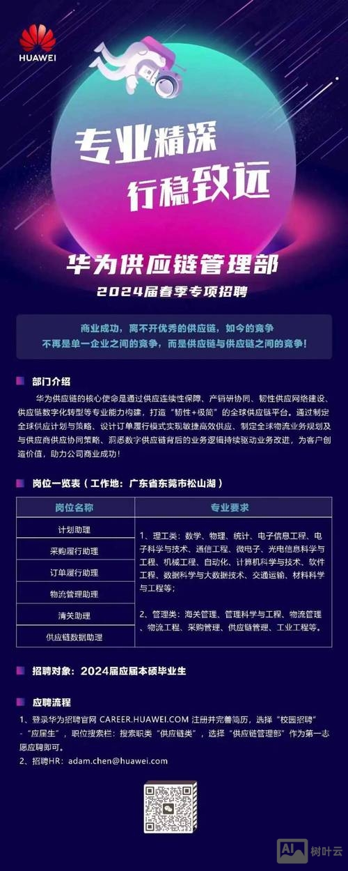 华为是怎么招聘的