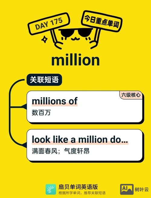 英语如何用million表达14亿