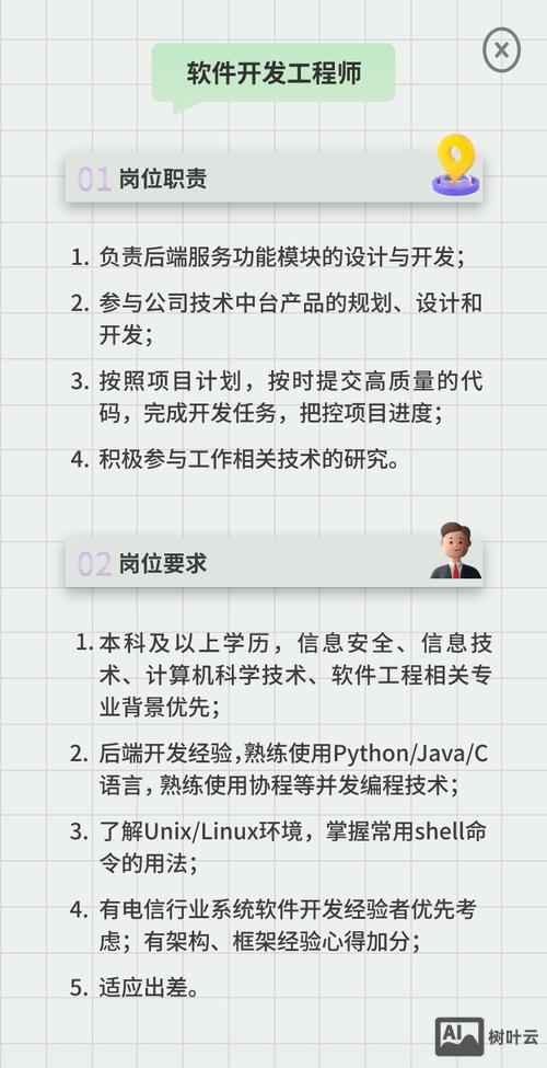 邯郸python招聘