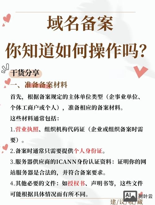 如何给一个域名备案