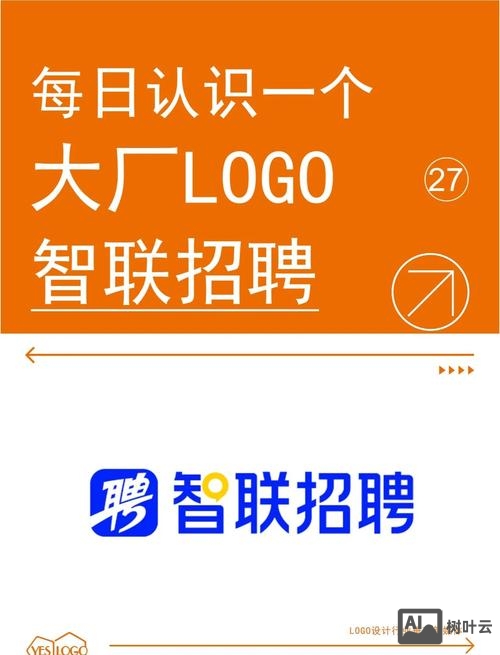 智联招聘怎么