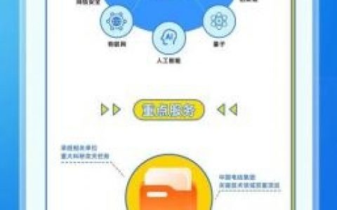 招聘链接怎么制作，招聘链接怎么制作？