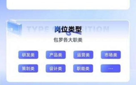 阿里在哪招聘，阿里官方招聘入口在哪？