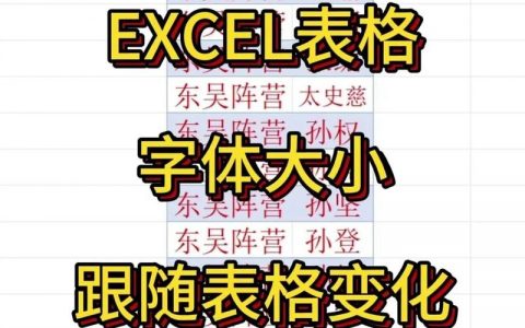 表格中的字体如何居中 css，表格字体如何用CSS居中？