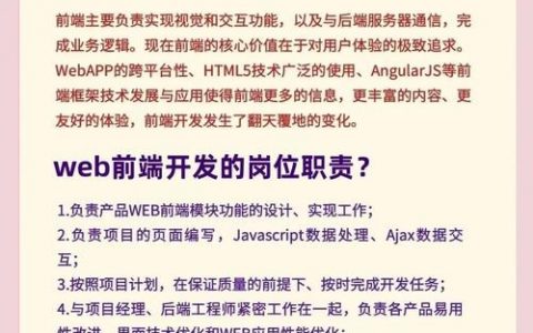 怎么招聘前端，前端招聘，如何精准识才？
