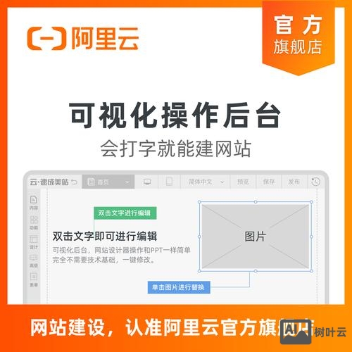 阿里云服务器 如何建站