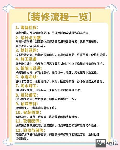 设计师如何提升工作质量