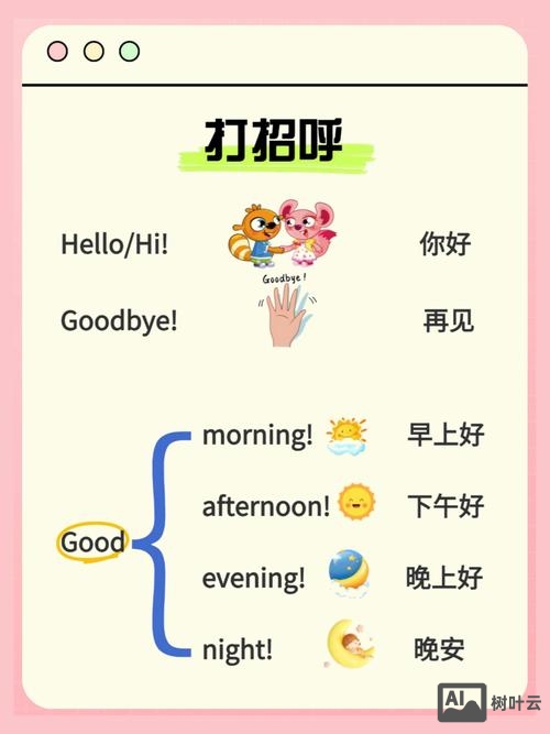 如何用英语打招呼及问路