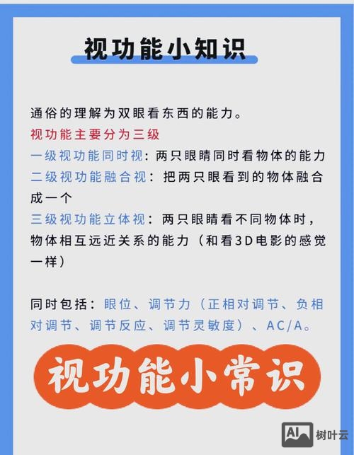 如何提高知识视觉效果