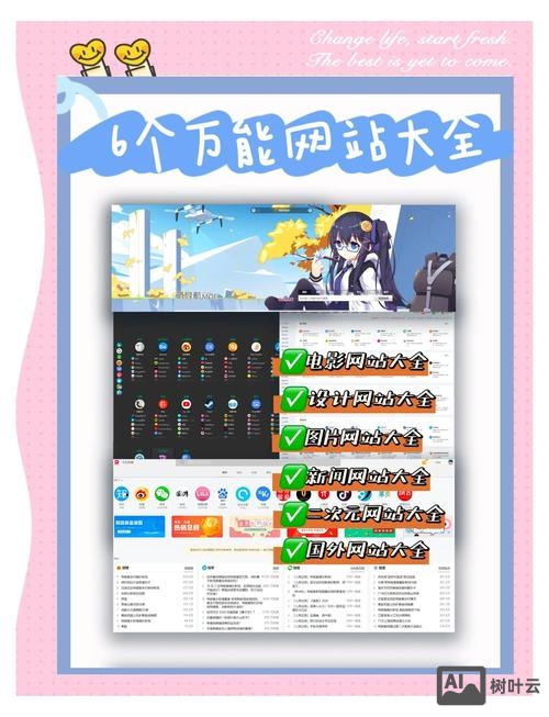 如何做自己的网址导航