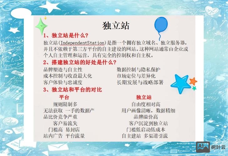 如何创建一网站