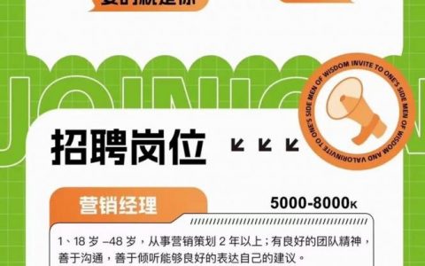 worleyparson招聘待遇，WorleyParsons招聘待遇具体是多少？