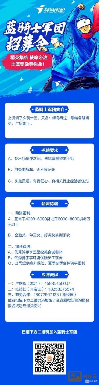 饿了么上海总部招聘