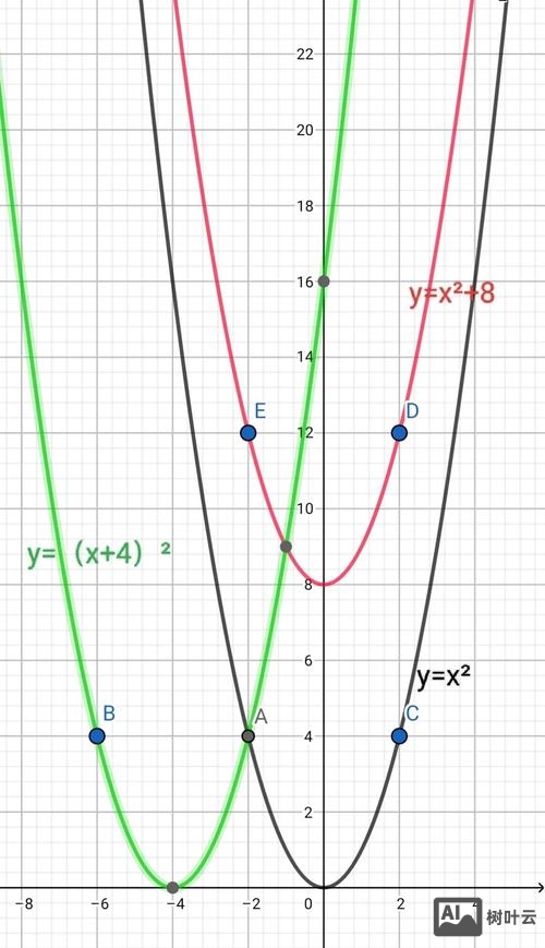 js如何实现抛物线动画