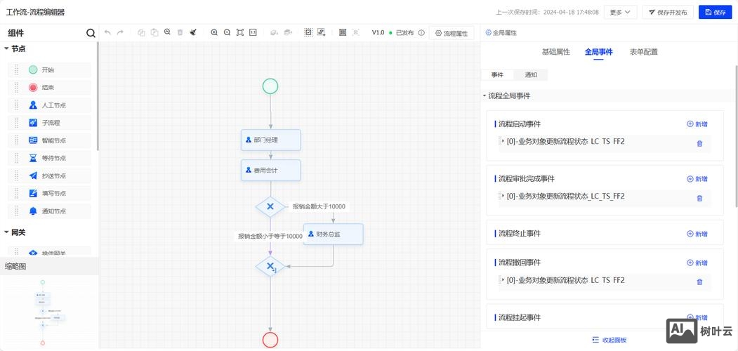 如何自己创建一个页面