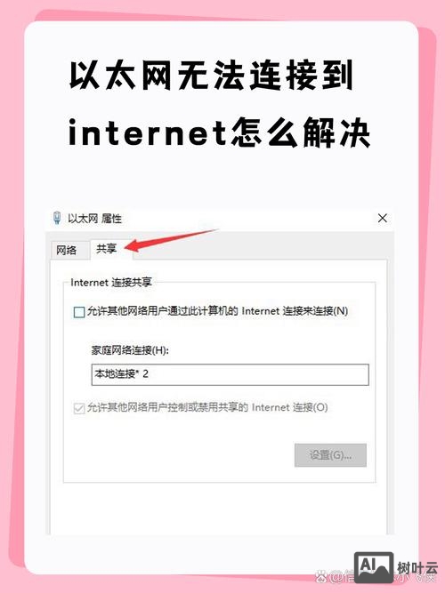 如何排查个别网无法访问