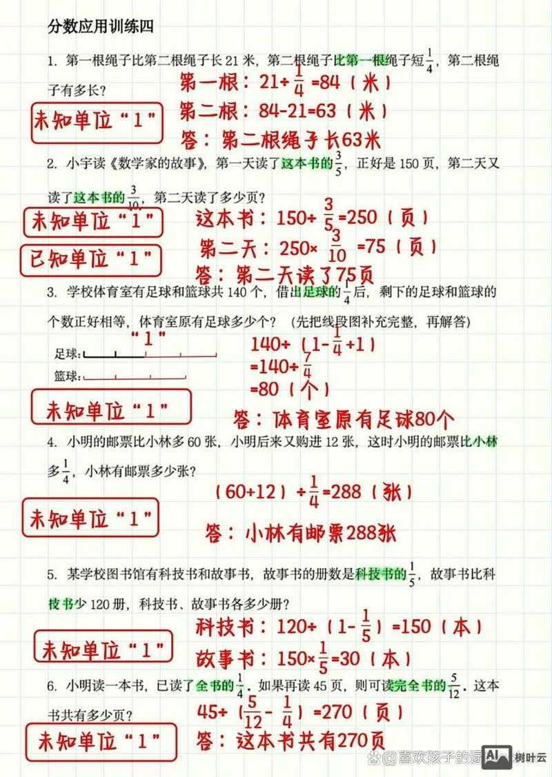 分数应用题该如何突破