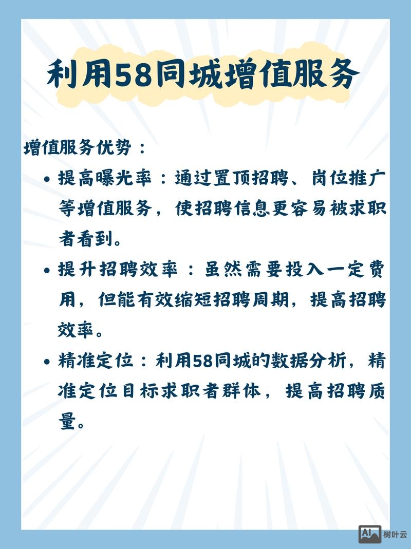 在58怎么发布招聘信息