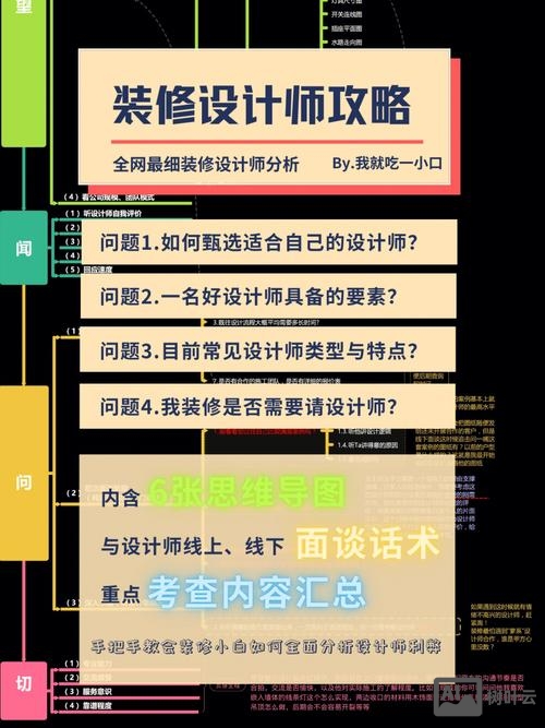 设计如何找设计师