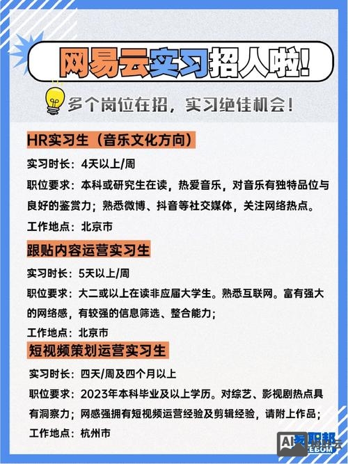 网易云音乐招聘很难么