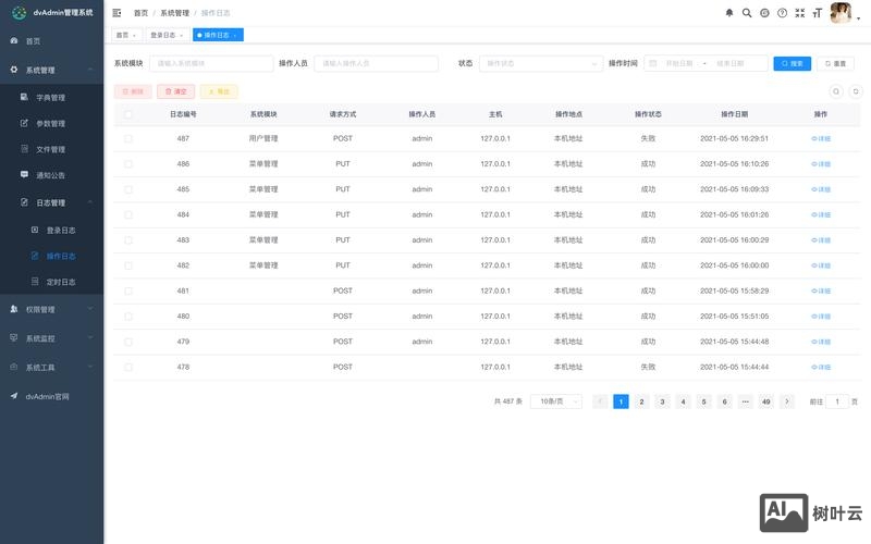 一个网站如何加后台