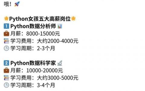 银行招聘 Python,银行招聘Python,需要什么技术能力?