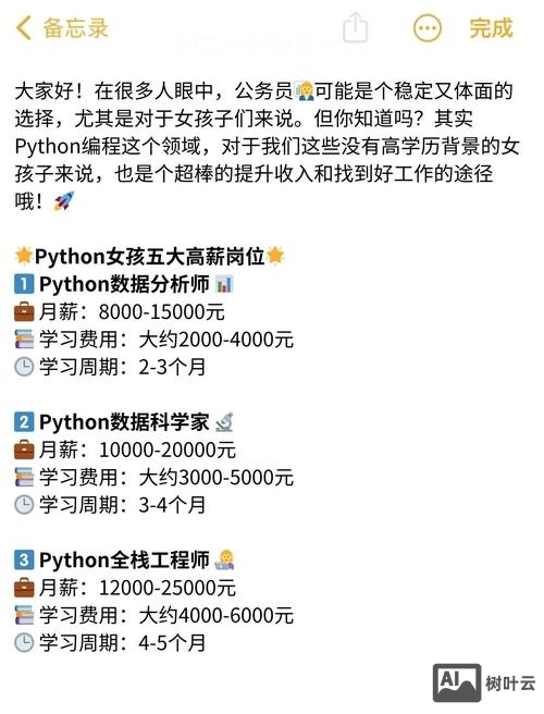 银行招聘 Python