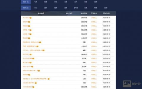帝国cms模板如何开启支持php，帝国cms模板如何开启php支持？