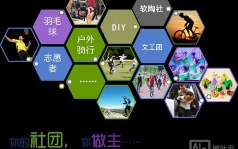 北京flex招聘，北京flex招聘有何具体要求与薪资范围？