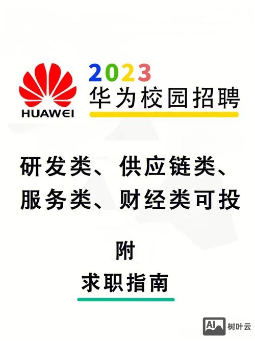 华为 北非 招聘