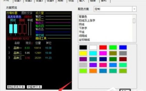 如何更改网页上字体大小，网页字体大小怎么改？