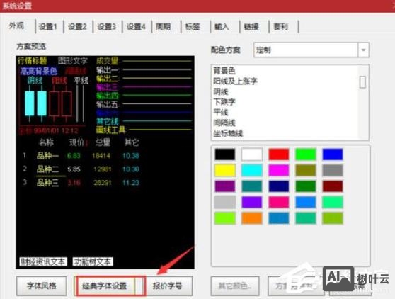 如何更改网页上字体大小