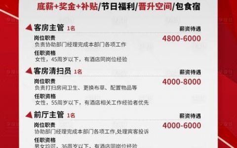 怎么免费招聘，怎么免费招聘靠谱人才？