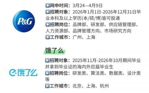 HC招聘名额，HC招聘名额具体指哪些岗位？