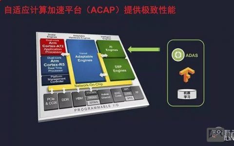 网易 fpga招聘，网易FPGA招聘有何要求与待遇？