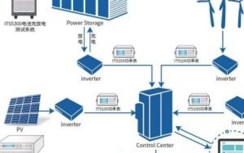 matlab代写招聘，MATLAB代写招聘靠谱吗？靠谱MATLAB代写去哪找？