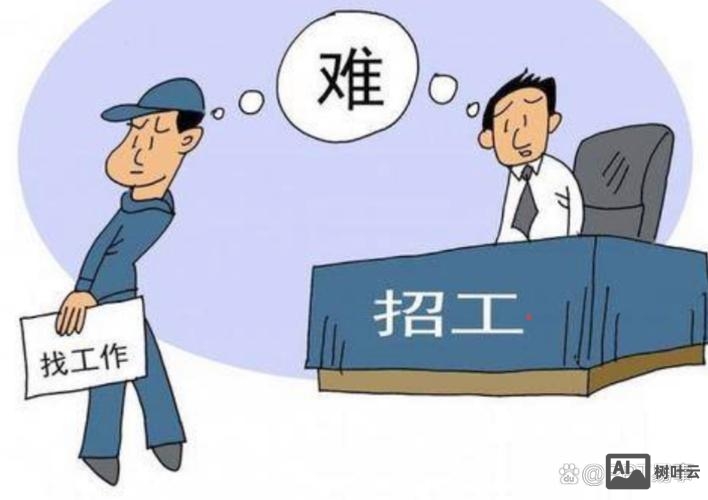为什么招聘难