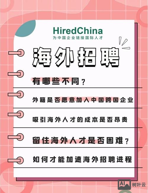 国外招聘开发