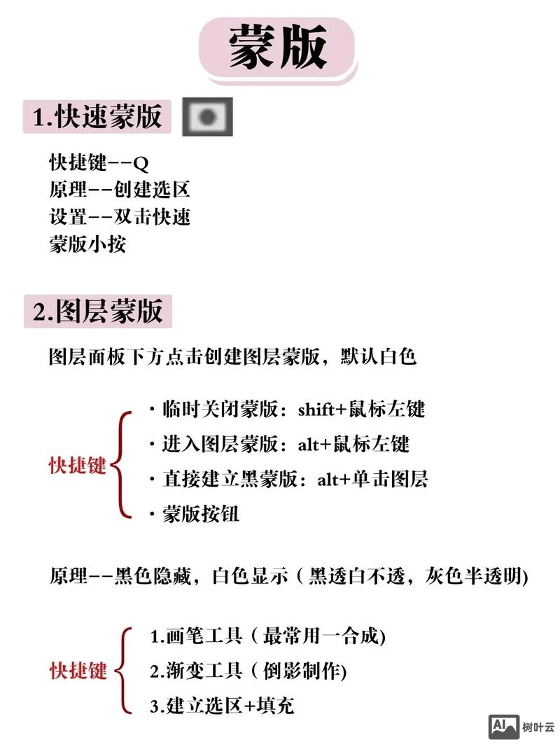 ps如何做矢量蒙版