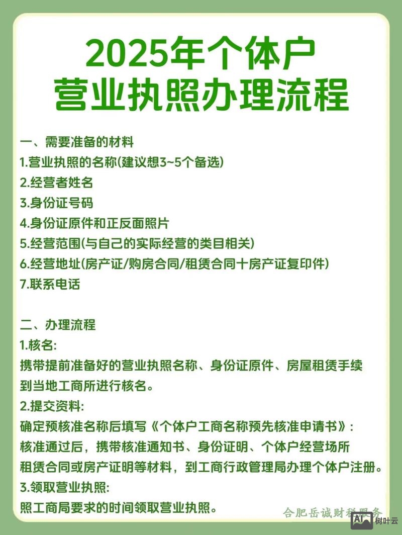 个体工商户如何备案