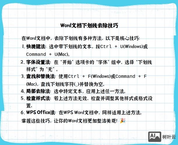 网页如何去掉字体下划线