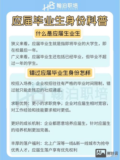 招聘应届生是什么意思