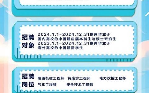 招聘应届生是什么意思，应届生招聘是什么意思？