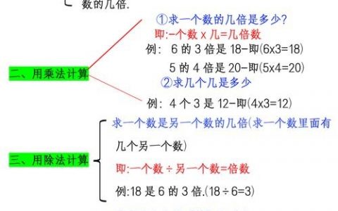 8的倍数如何表达方式，8的倍数有哪些巧妙的表达方式？