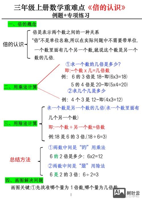 8的倍数如何表达方式